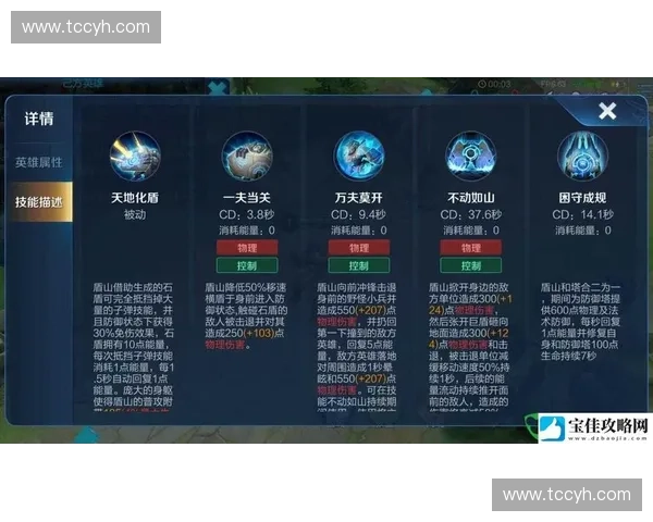 深度解析损友圈攻略英雄取胜之道全面提升团队协作实战能力进阶法